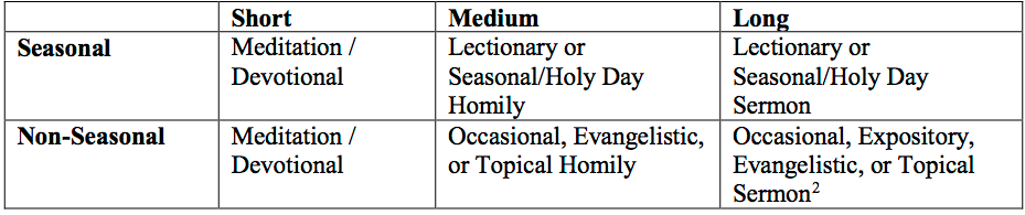 table1